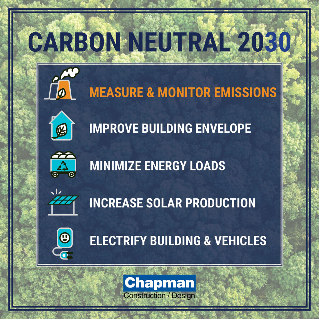 Chapman Construction Completes Phase One Towards Carbon Neutral By 2030